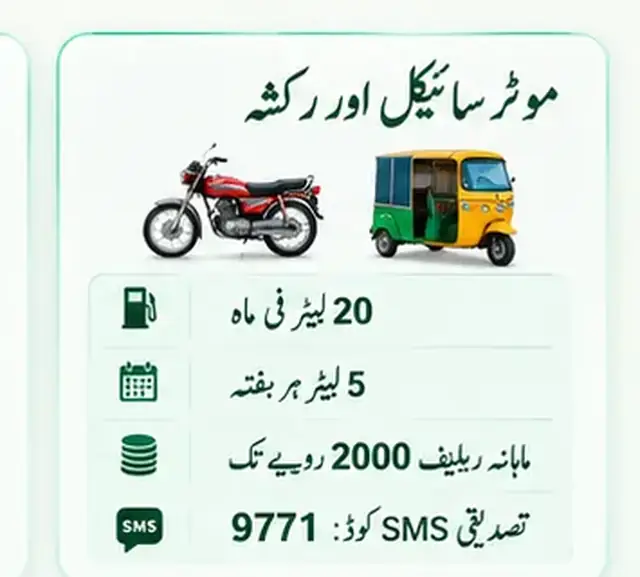 PM Petrol Relief Eligibility