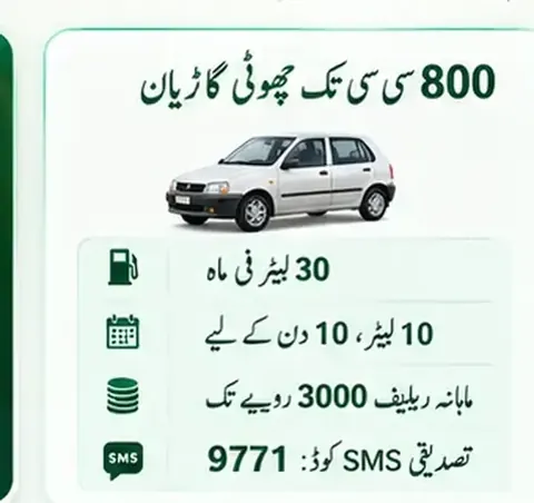 Small car petrol relief